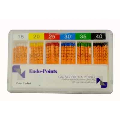 Puntos Endo-Points Gutta Percha